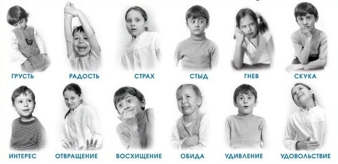 Эмоции в жизни ребенка и взрослого